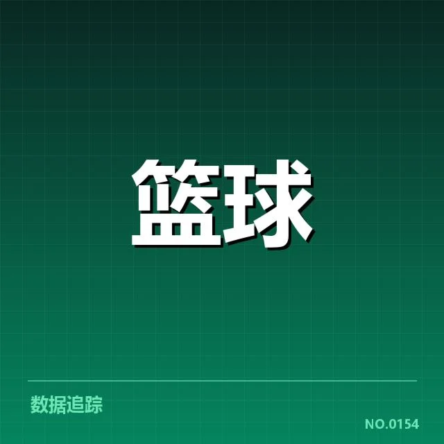 确认的合同及球队人员情况